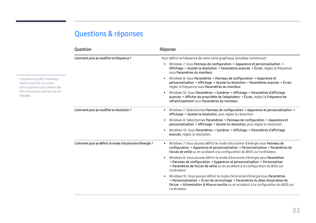 Samsung LH55UHFHLBB/EN, LH55UMHHLBB/EN manual Questions & réponses, Question Réponse 