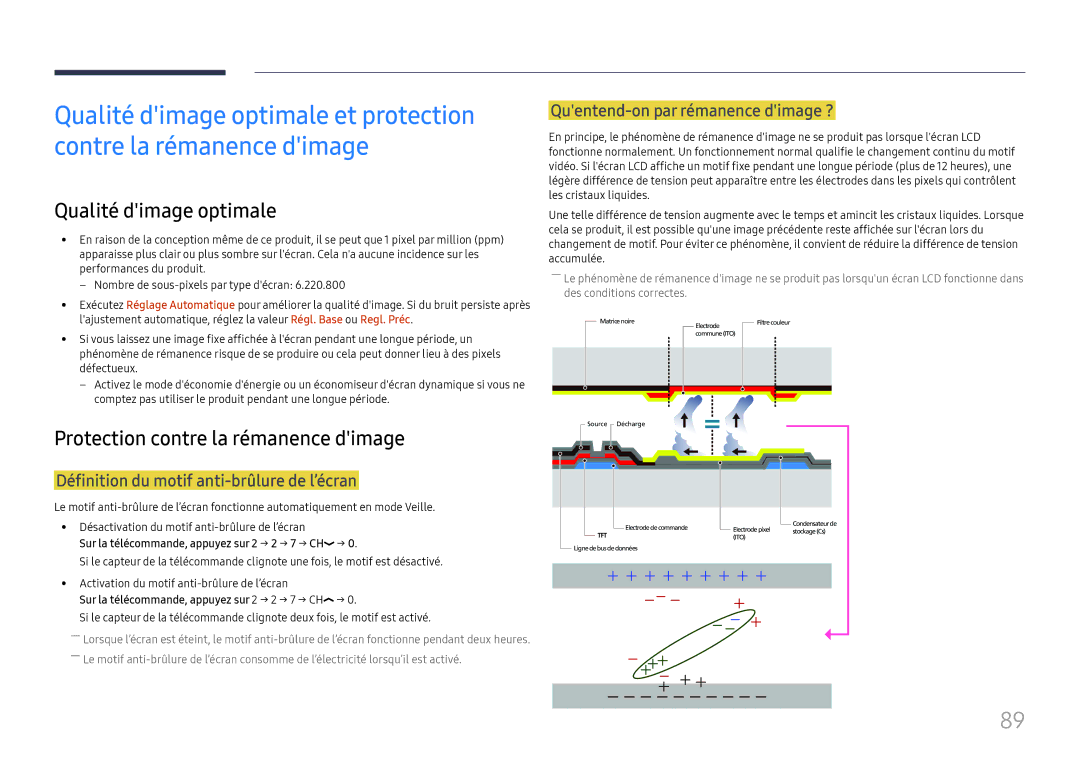 Samsung LH55UHFHLBB/EN Qualité dimage optimale, Protection contre la rémanence dimage, Quentend-on par rémanence dimage ? 