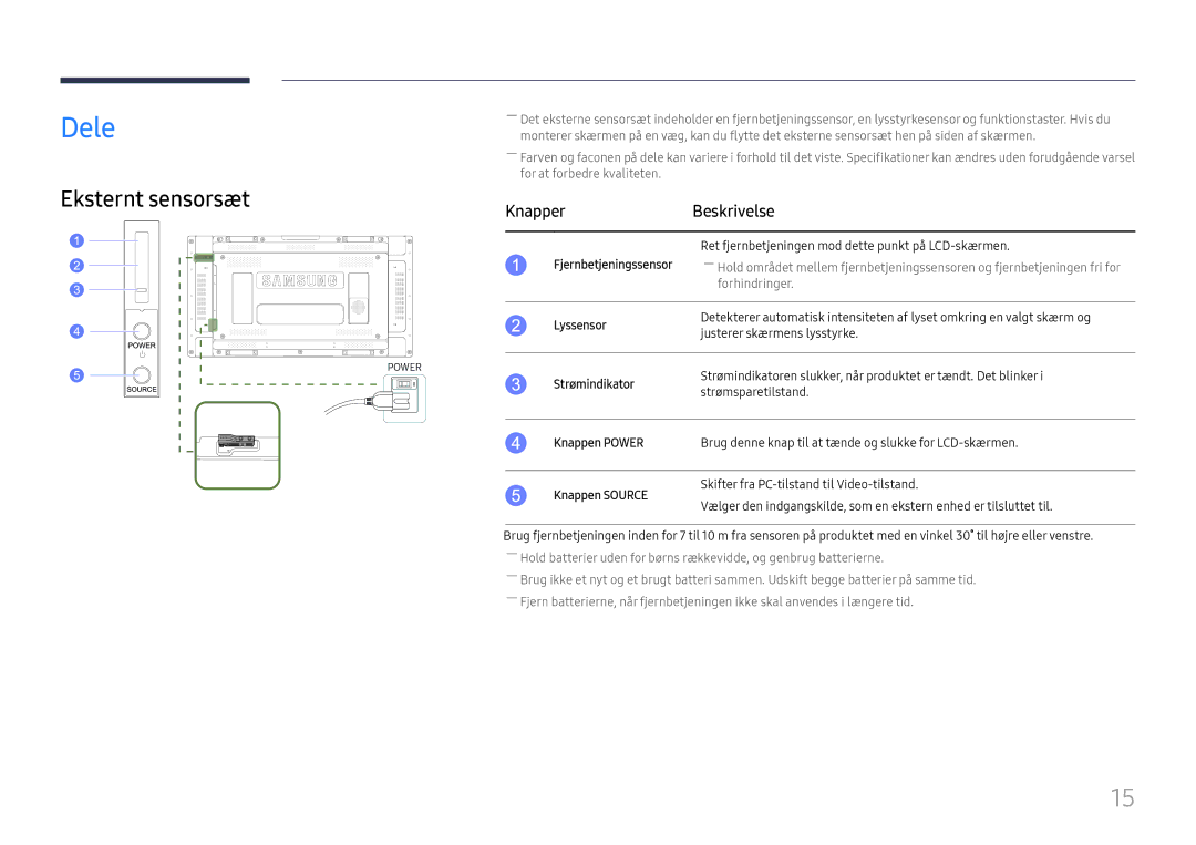 Samsung LH55UHFHLBB/EN, LH55UMHHLBB/EN manual Dele, Eksternt sensorsæt, Knapper Beskrivelse 