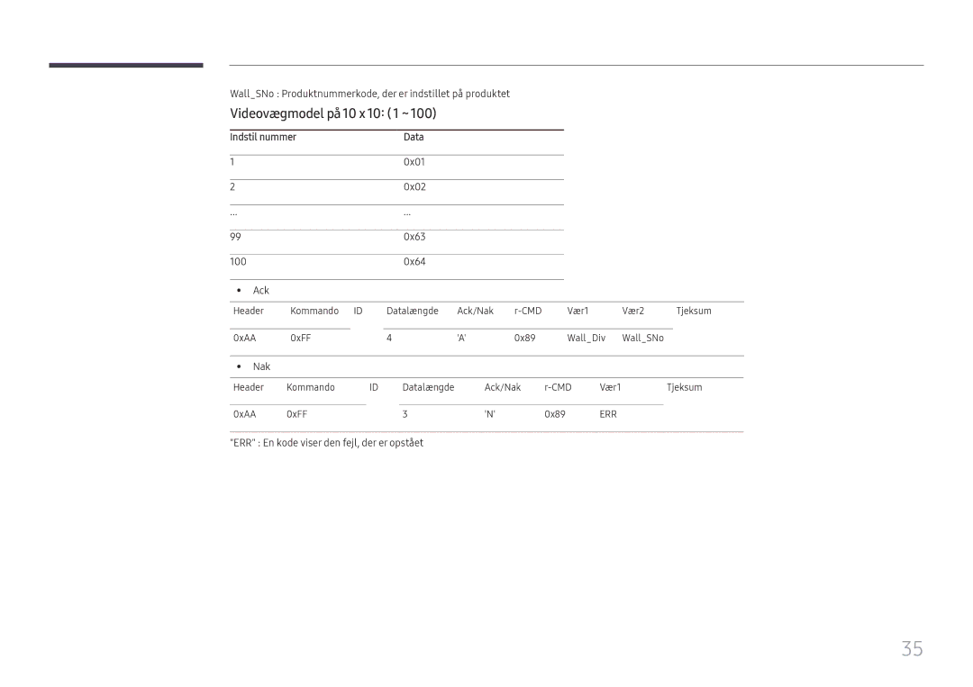 Samsung LH55UHFHLBB/EN, LH55UMHHLBB/EN manual Videovægmodel på 10 x 10 1 ~, Indstil nummer Data 