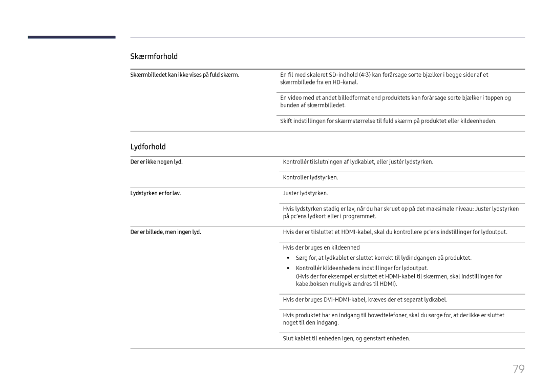 Samsung LH55UHFHLBB/EN, LH55UMHHLBB/EN manual Lydforhold, Skærmbilledet kan ikke vises på fuld skærm, Der er ikke nogen lyd 