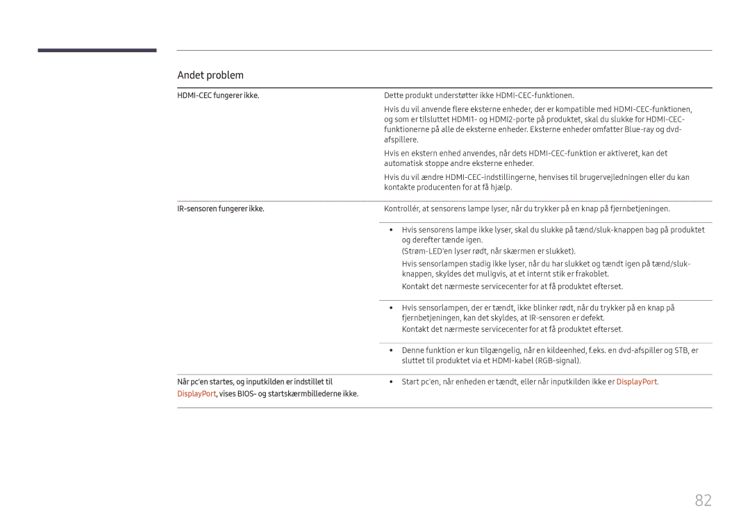 Samsung LH55UMHHLBB/EN, LH55UHFHLBB/EN manual HDMI-CEC fungerer ikke, IR-sensoren fungerer ikke 