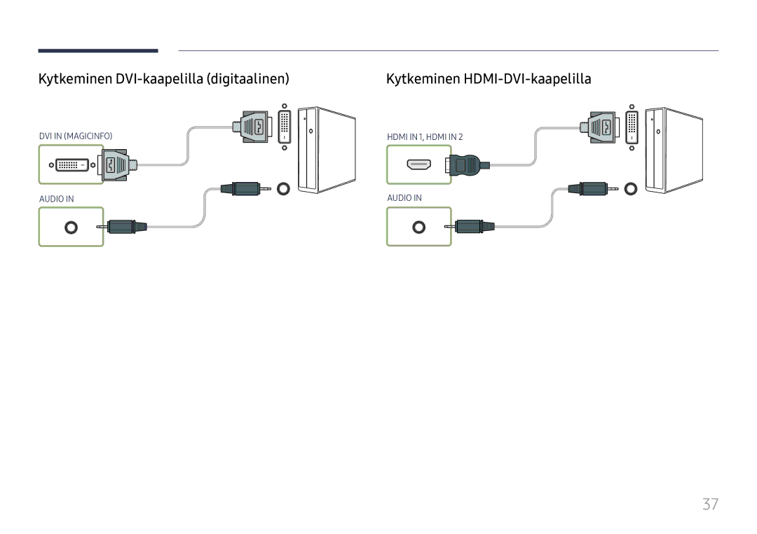 Samsung LH55UHFHLBB/EN, LH55UMHHLBB/EN manual Kytkeminen DVI-kaapelilla digitaalinen, Kytkeminen HDMI-DVI-kaapelilla 