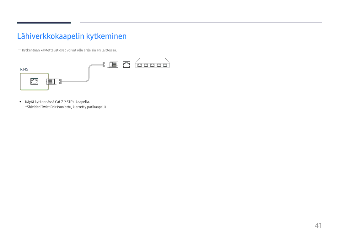 Samsung LH55UHFHLBB/EN, LH55UMHHLBB/EN manual Lähiverkkokaapelin kytkeminen, RJ45 