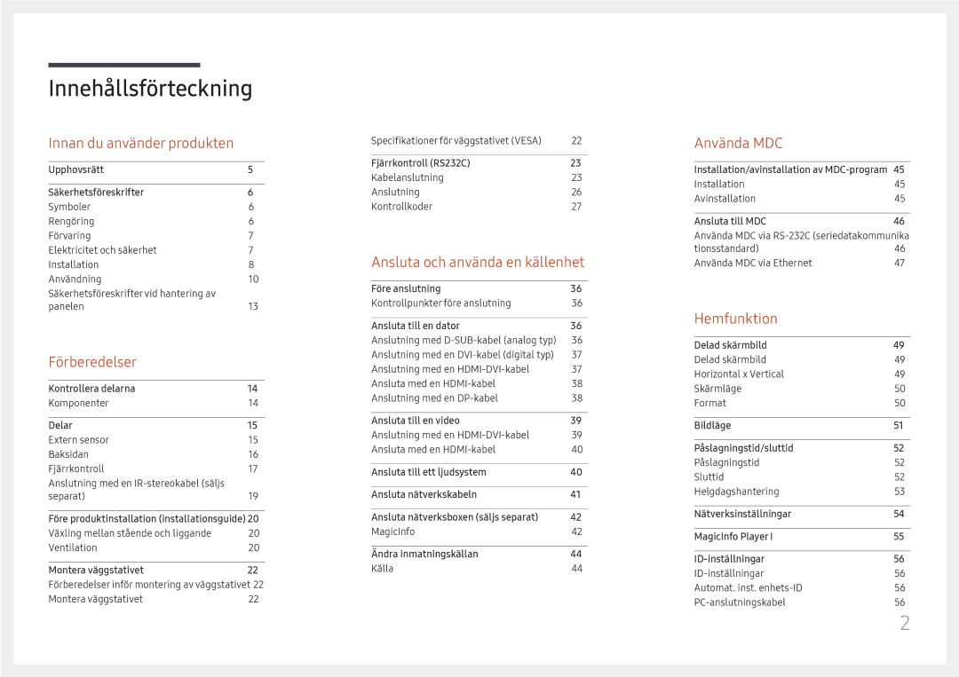 Samsung LH55UMHHLBB/EN, LH55UHFHLBB/EN manual Innehållsförteckning 