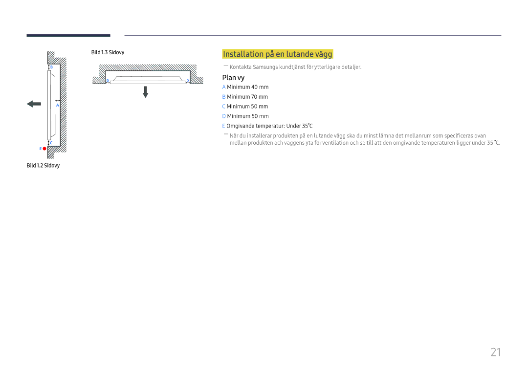 Samsung LH55UHFHLBB/EN, LH55UMHHLBB/EN manual Installation på en lutande vägg, Plan vy, Bild 1.2 Sidovy Bild 1.3 Sidovy 