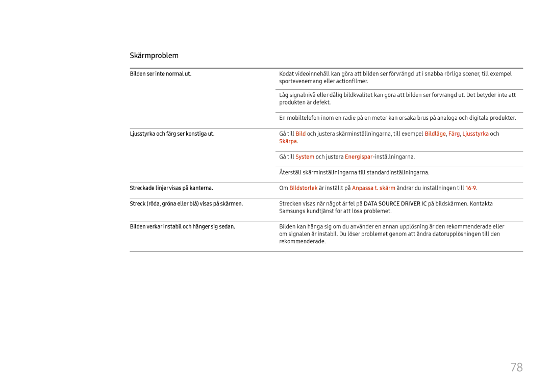 Samsung LH55UMHHLBB/EN, LH55UHFHLBB/EN manual Skärpa 