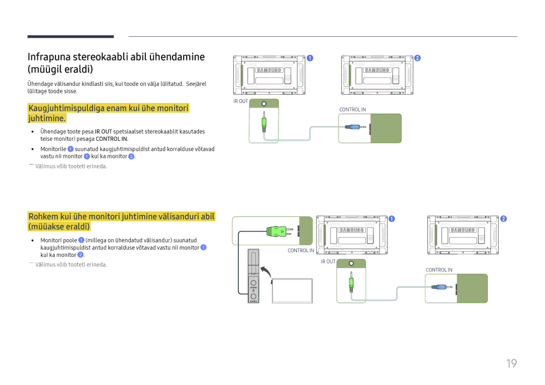 Samsung LH55UMHHLBB/EN manual Infrapuna stereokaabli abil ühendamine müügil eraldi 