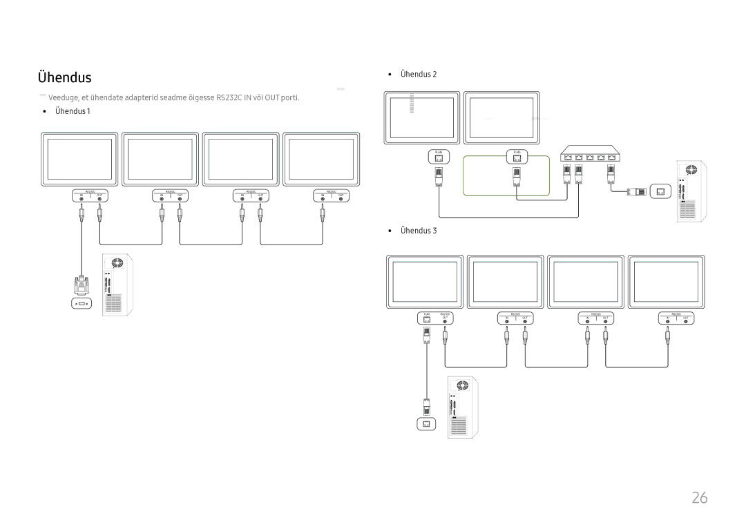 Samsung LH55UMHHLBB/EN manual Ühendus 