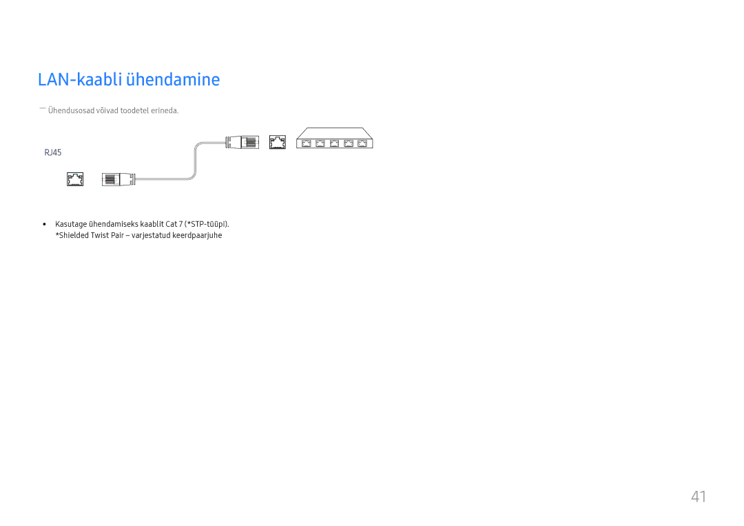 Samsung LH55UMHHLBB/EN manual LAN-kaabli ühendamine, RJ45 