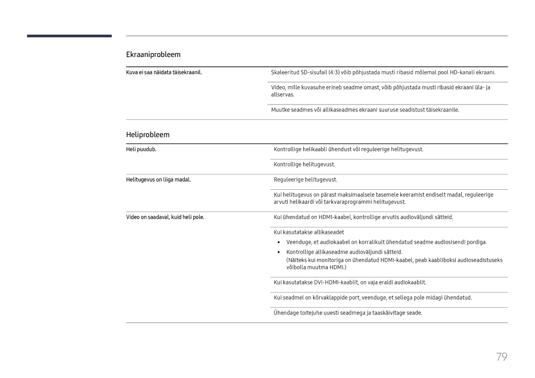 Samsung LH55UMHHLBB/EN manual Heliprobleem, Kuva ei saa näidata täisekraanil, Heli puudub, Helitugevus on liiga madal 