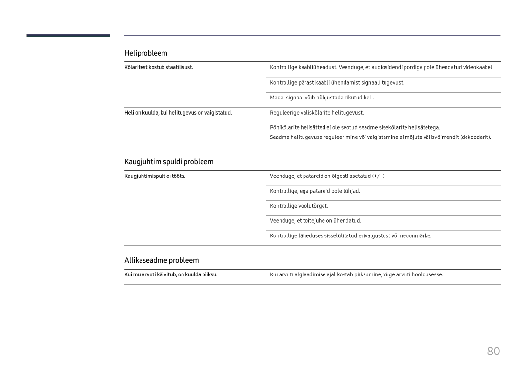 Samsung LH55UMHHLBB/EN manual Kaugjuhtimispuldi probleem, Allikaseadme probleem, Kõlaritest kostub staatilisust 