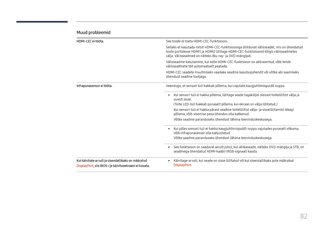 Samsung LH55UMHHLBB/EN manual HDMI-CEC ei tööta, Infrapunasensor ei tööta 