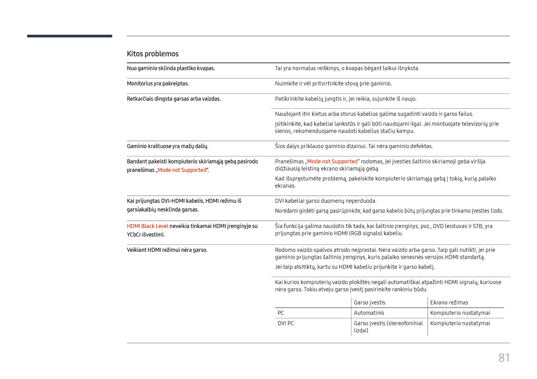 Samsung LH55UMHHLBB/EN manual Kitos problemos, Gaminio kraštuose yra mažų dalių, Garso įvestis Ekrano režimas Automatinis 