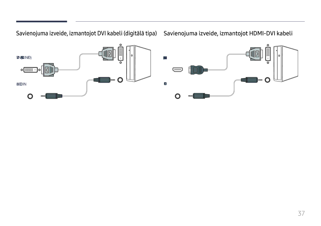 Samsung LH55UMHHLBB/EN manual DVI in Magicinfo Hdmi in 1, Hdmi Audio 