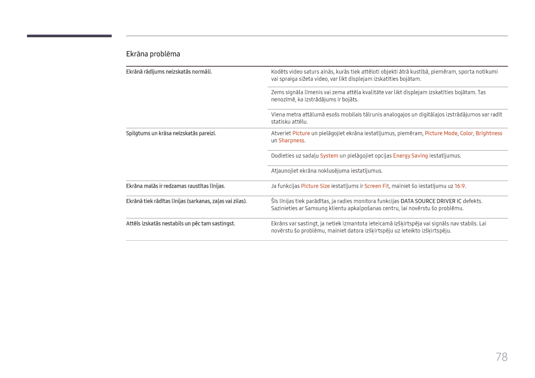 Samsung LH55UMHHLBB/EN manual Un Sharpness 