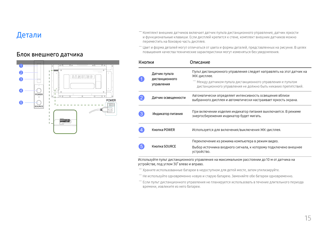 Samsung LH55UMHHLBB/EN manual Детали, Блок внешнего датчика, Кнопки Описание 