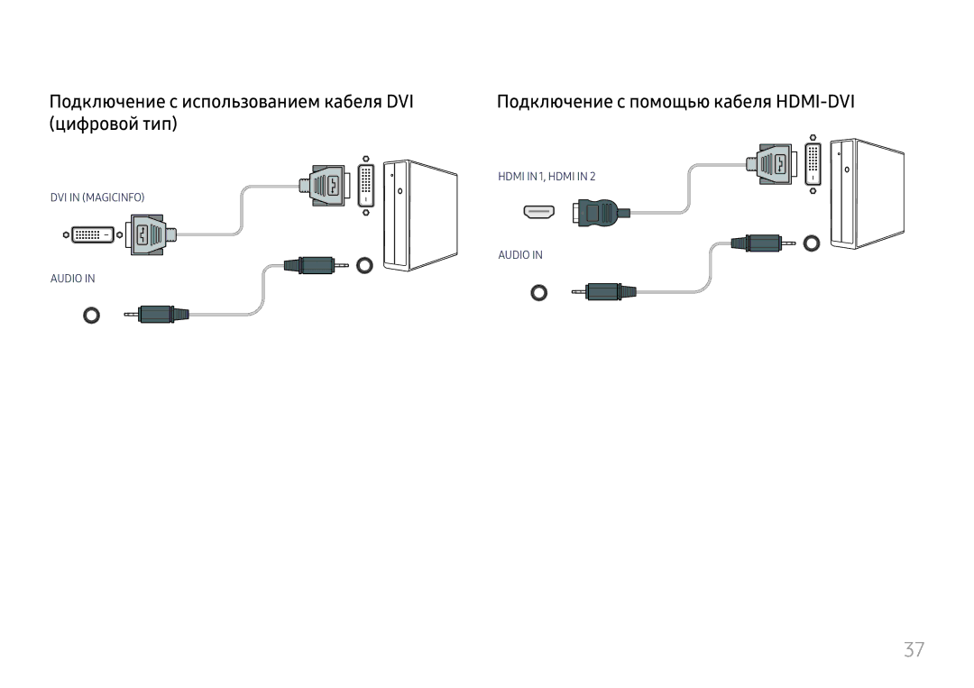 Samsung LH55UMHHLBB/EN manual Подключение с использованием кабеля DVI, Цифровой тип 