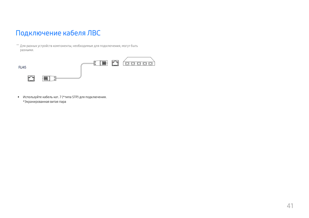 Samsung LH55UMHHLBB/EN manual Подключение кабеля ЛВС 
