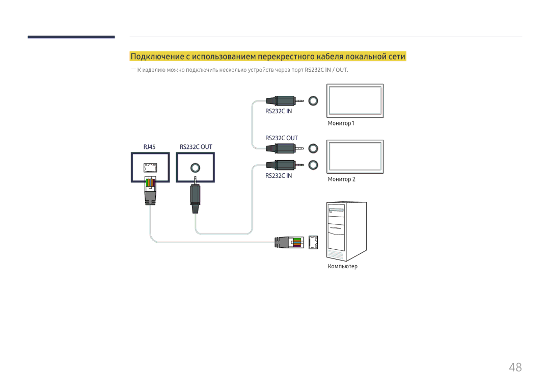 Samsung LH55UMHHLBB/EN manual Монитор Компьютер 