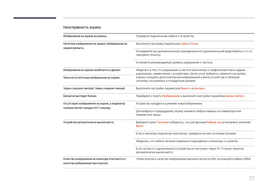 Samsung LH55UMHHLBB/EN manual Изображения на экране искажены, Экране размыты, Экран слишком светлый. Экран слишком темный 