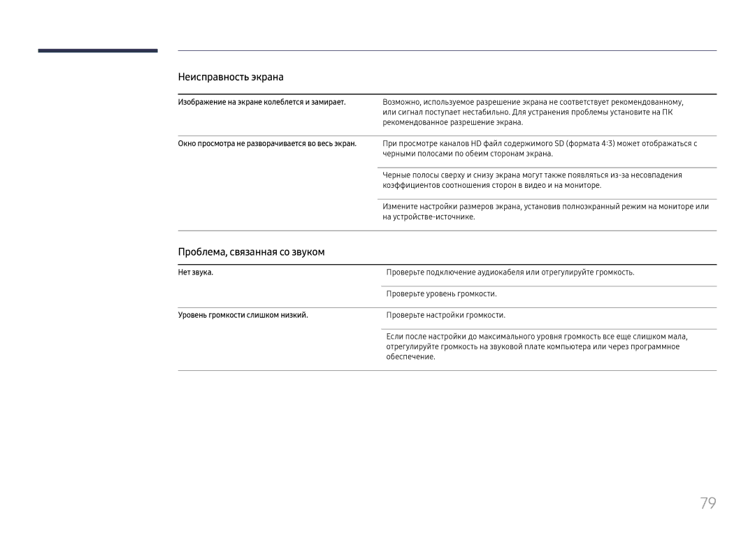 Samsung LH55UMHHLBB/EN manual Проблема, связанная со звуком, Нет звука, Проверьте уровень громкости, Обеспечение 