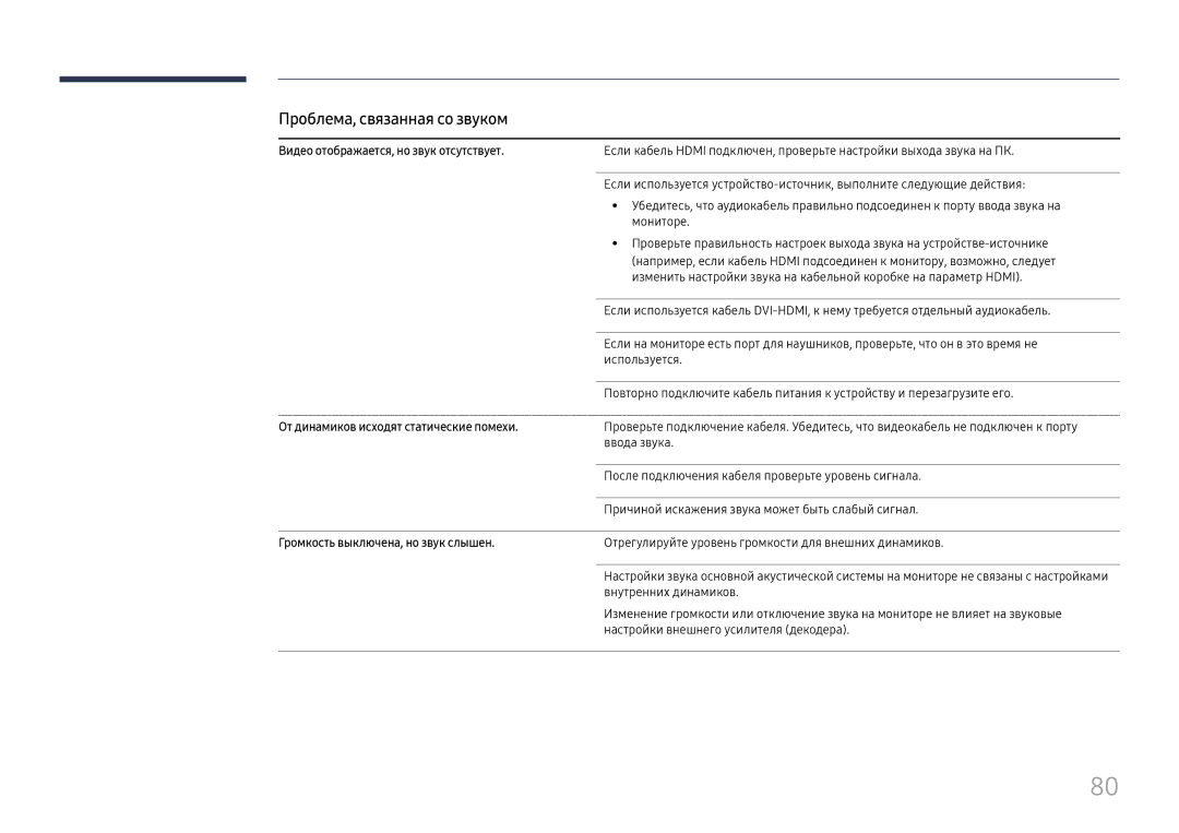 Samsung LH55UMHHLBB/EN manual Видео отображается, но звук отсутствует, От динамиков исходят статические помехи 