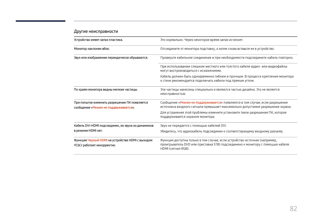 Samsung LH55UMHHLBB/EN manual Другие неисправности, Сообщение «Режим не поддерживается» 