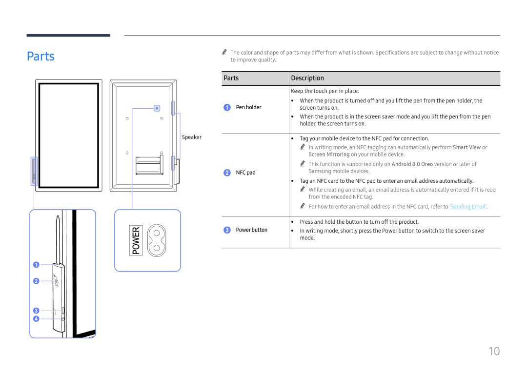 Samsung LH55WMHPTWC/XV, LH55WMHPTWC/EN, LH55WMHPTWC/XY manual Parts Description, Pen holder, NFC pad, Power button 