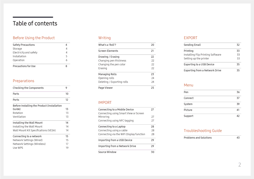 Samsung LH55WMHPTWC/XV, LH55WMHPTWC/EN, LH55WMHPTWC/XY, LH55WMHPTWC/CH manual Table of contents 