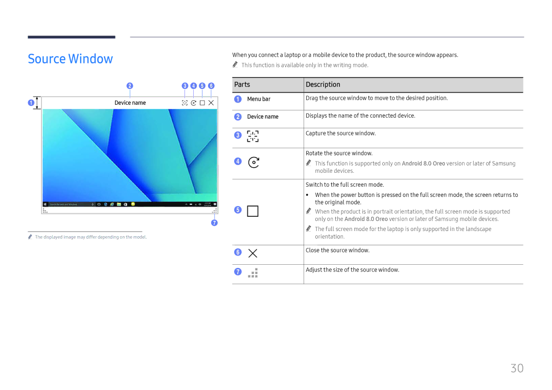 Samsung LH55WMHPTWC/XV, LH55WMHPTWC/EN, LH55WMHPTWC/XY, LH55WMHPTWC/CH manual Source Window, Device name, Menu bar 