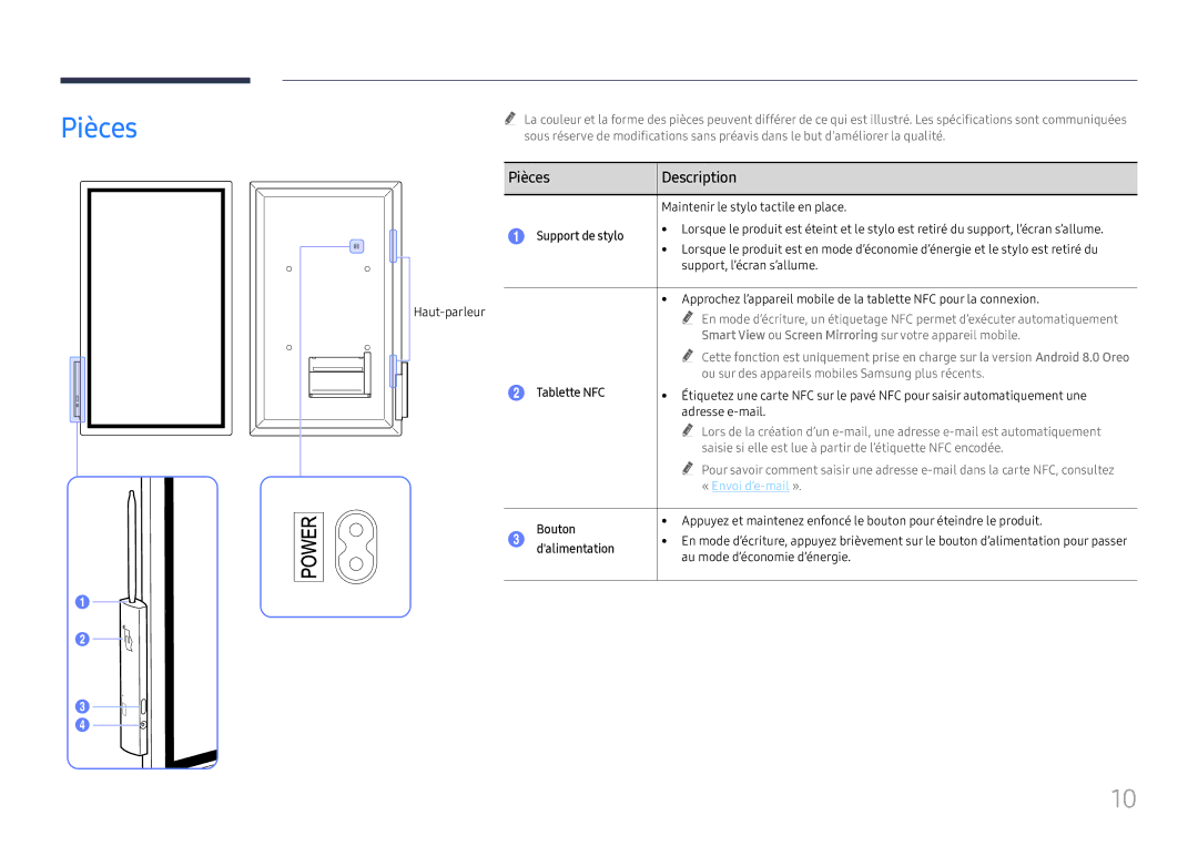 Samsung LH55WMHPTWC/EN manual Pièces Description 