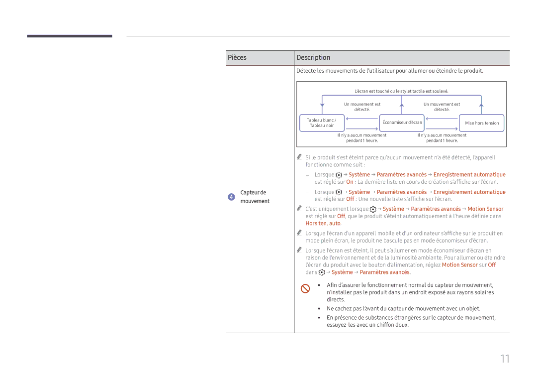 Samsung LH55WMHPTWC/EN manual Capteur de, Mouvement 