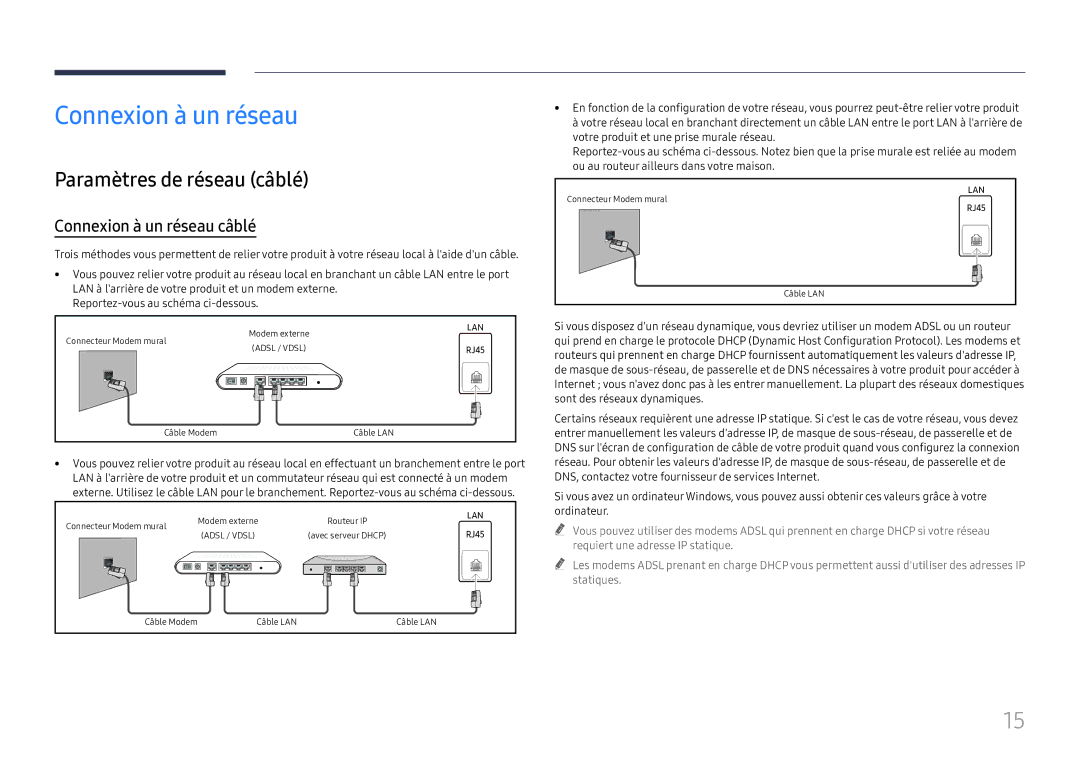 Samsung LH55WMHPTWC/EN manual Paramètres de réseau câblé, Connexion à un réseau câblé 