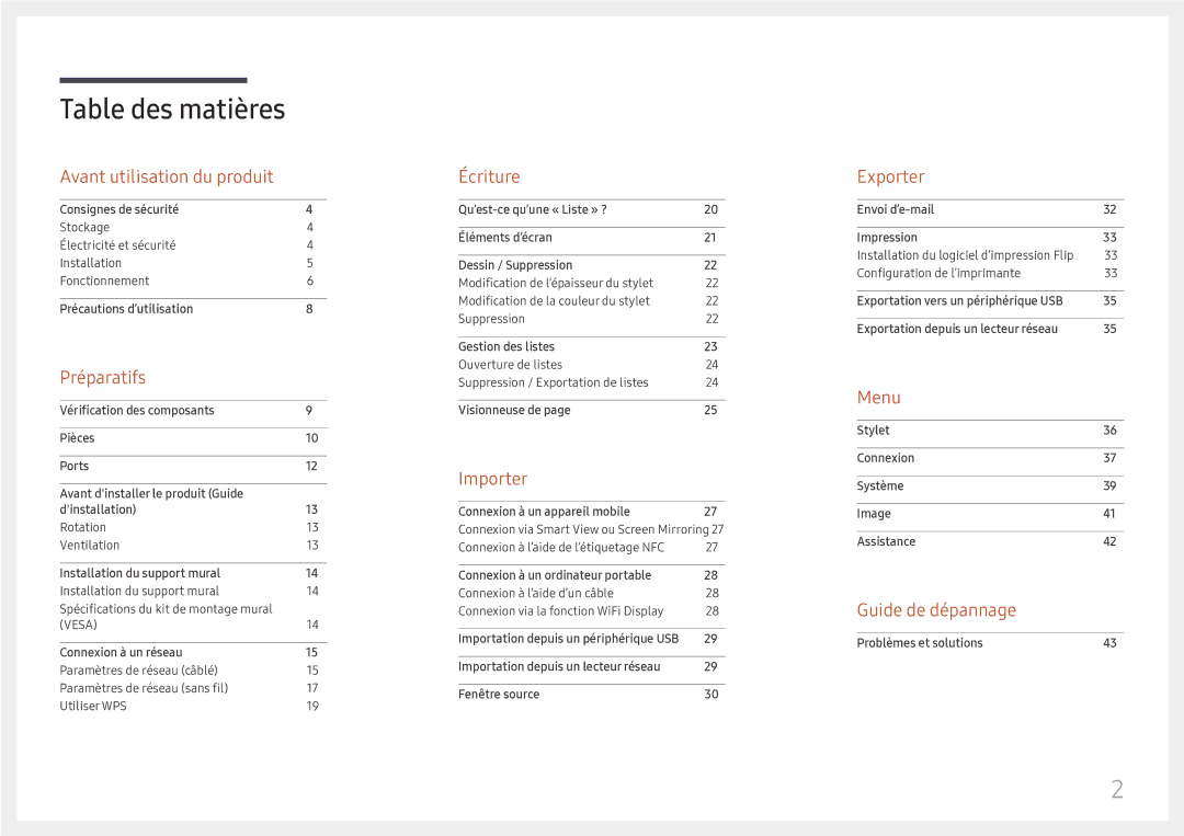 Samsung LH55WMHPTWC/EN manual Table des matières 