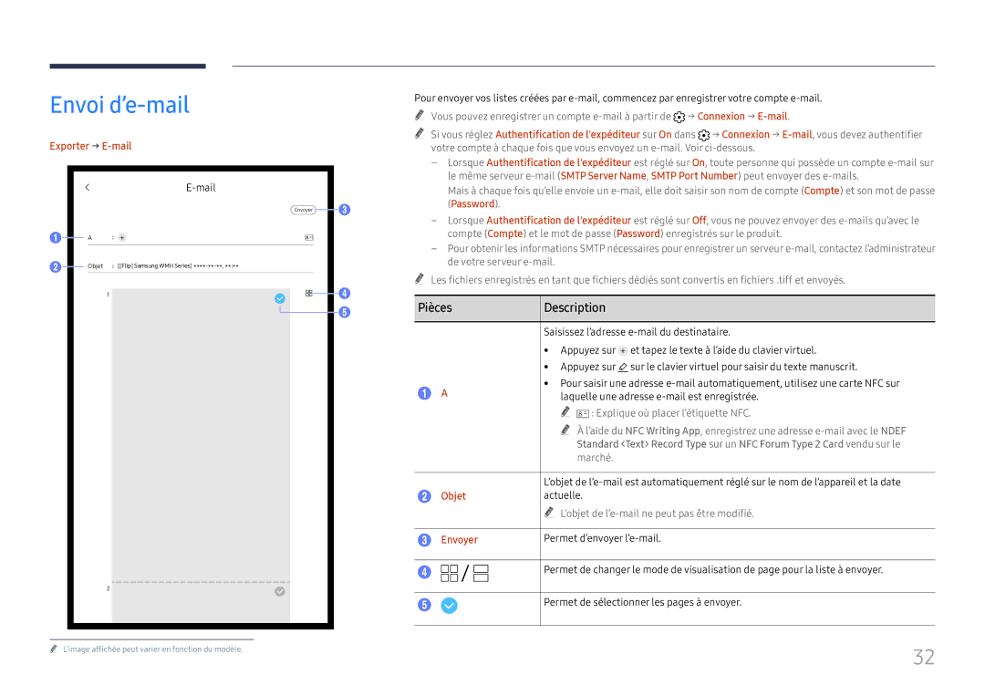 Samsung LH55WMHPTWC/EN manual Envoi d’e-mail, Exporter → E-mail, Objet, Envoyer 