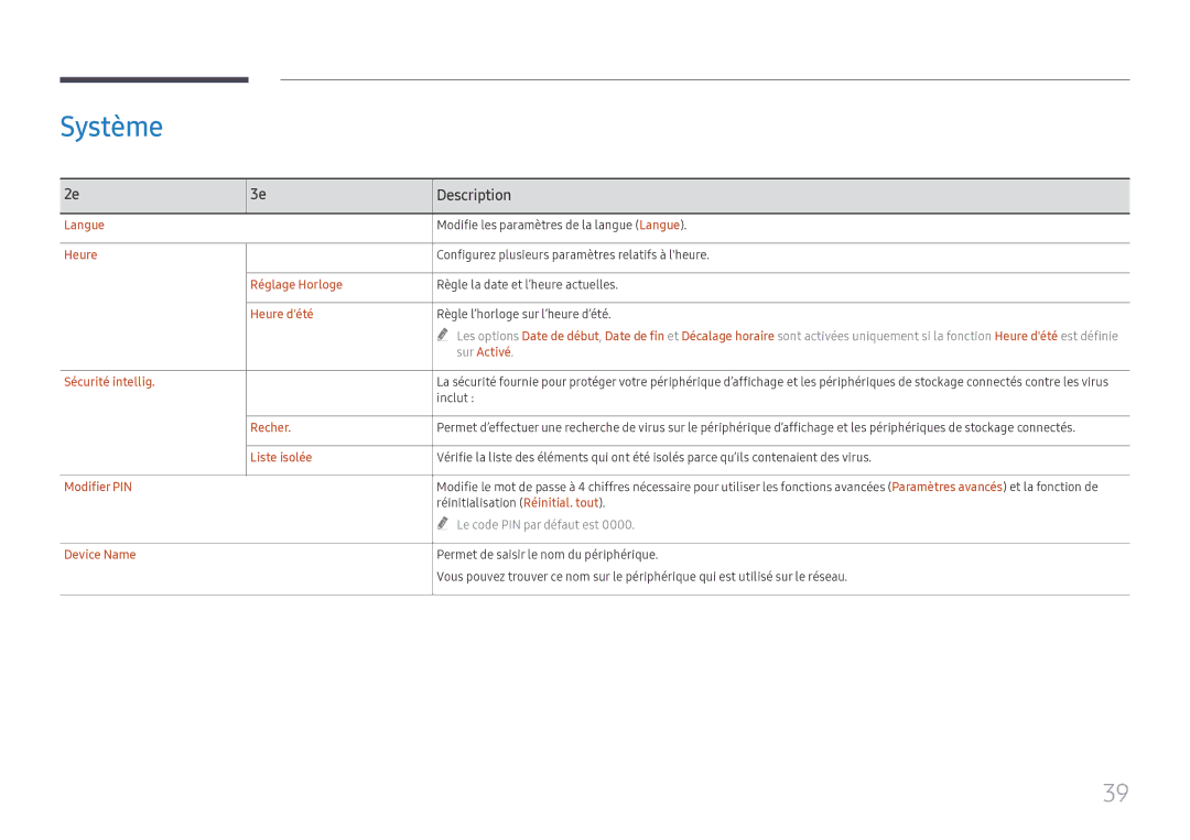 Samsung LH55WMHPTWC/EN manual Système 