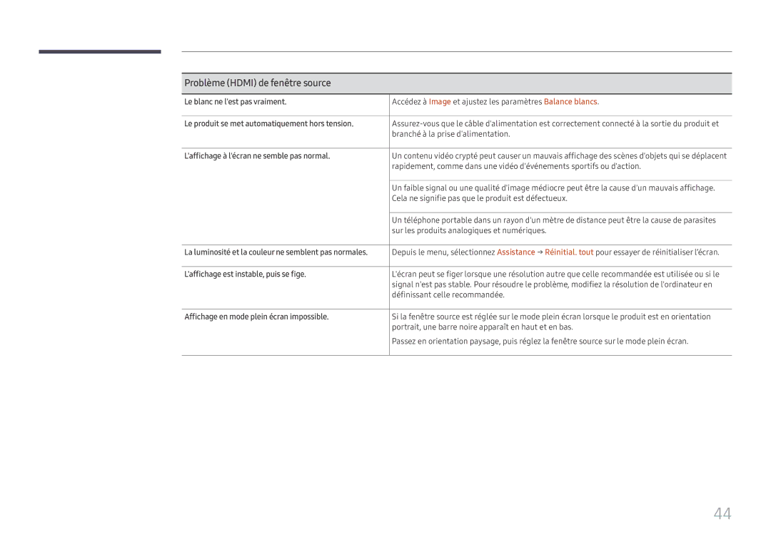 Samsung LH55WMHPTWC/EN manual Le blanc ne lest pas vraiment, Le produit se met automatiquement hors tension 