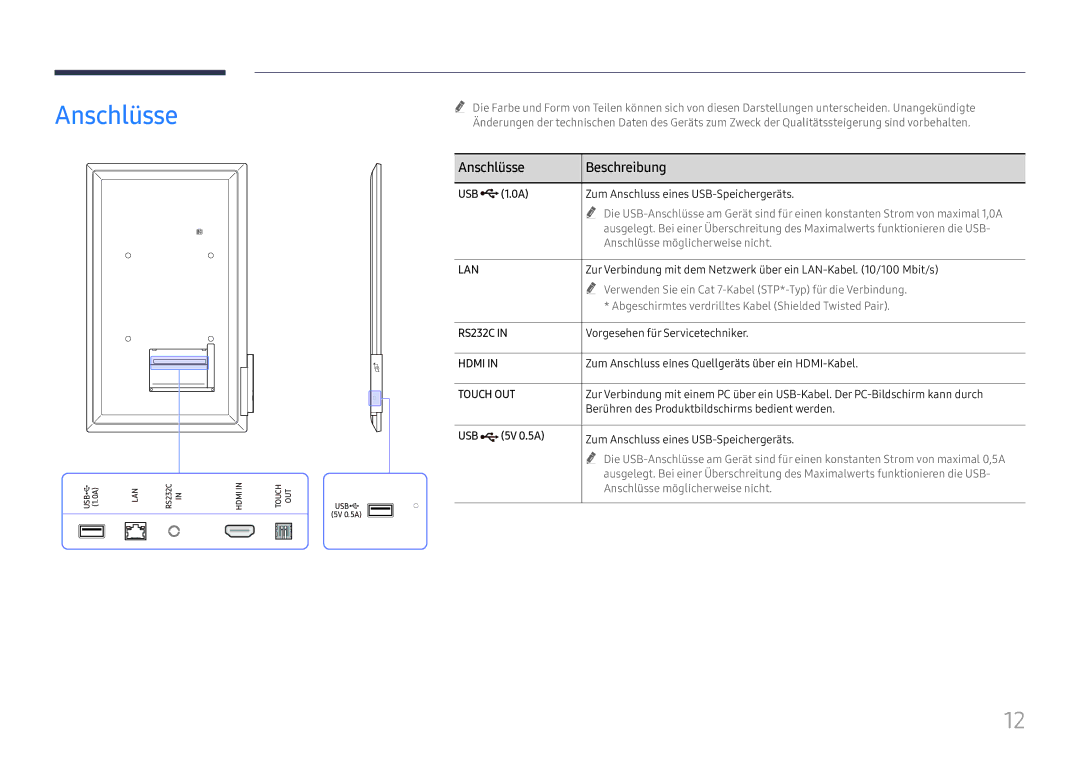 Samsung LH55WMHPTWC/EN manual Anschlüsse Beschreibung, Zum Anschluss eines USB-Speichergeräts, 5V 0.5A 