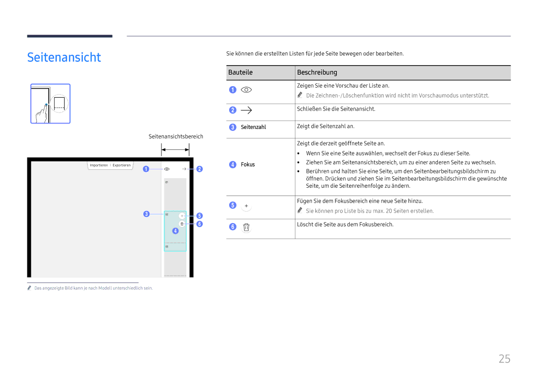 Samsung LH55WMHPTWC/EN manual Seitenansicht, Seitenzahl, Fokus 