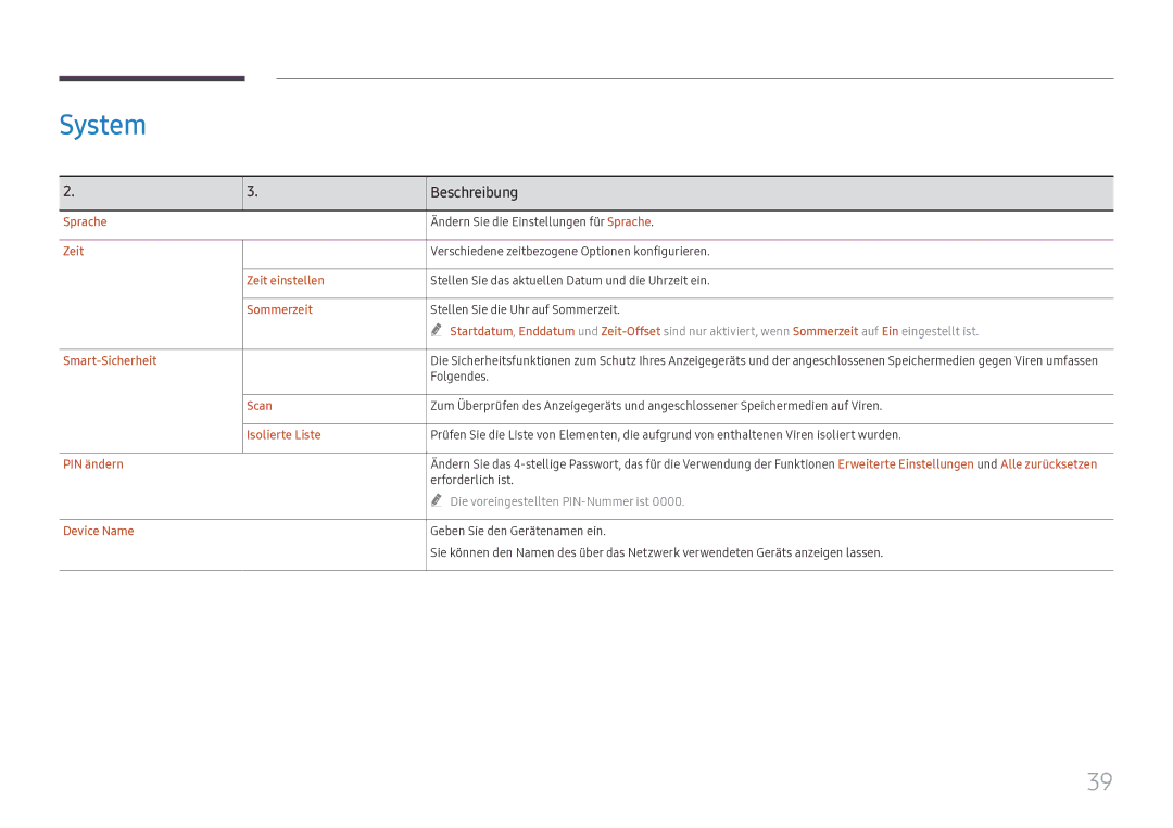 Samsung LH55WMHPTWC/EN manual System 