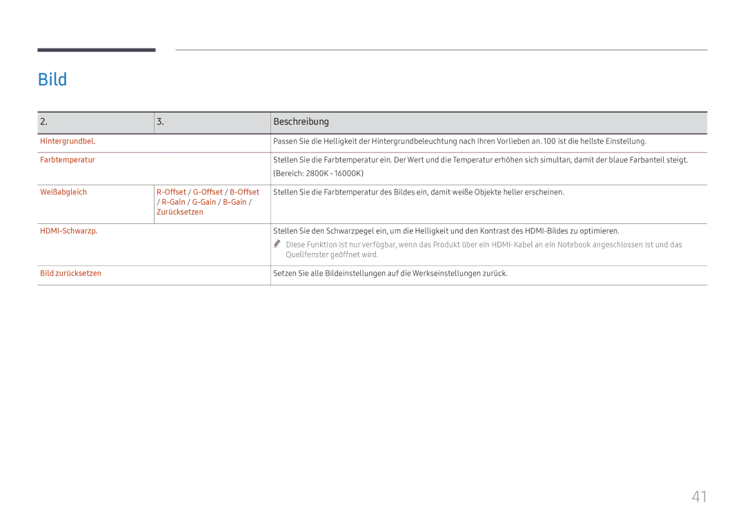 Samsung LH55WMHPTWC/EN manual Bild 