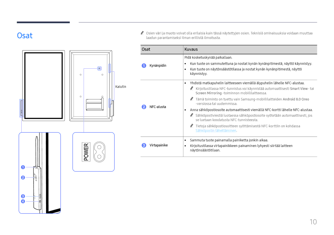 Samsung LH55WMHPTWC/EN manual Osat Kuvaus, Kynänpidin, NFC-alusta, Virtapainike 