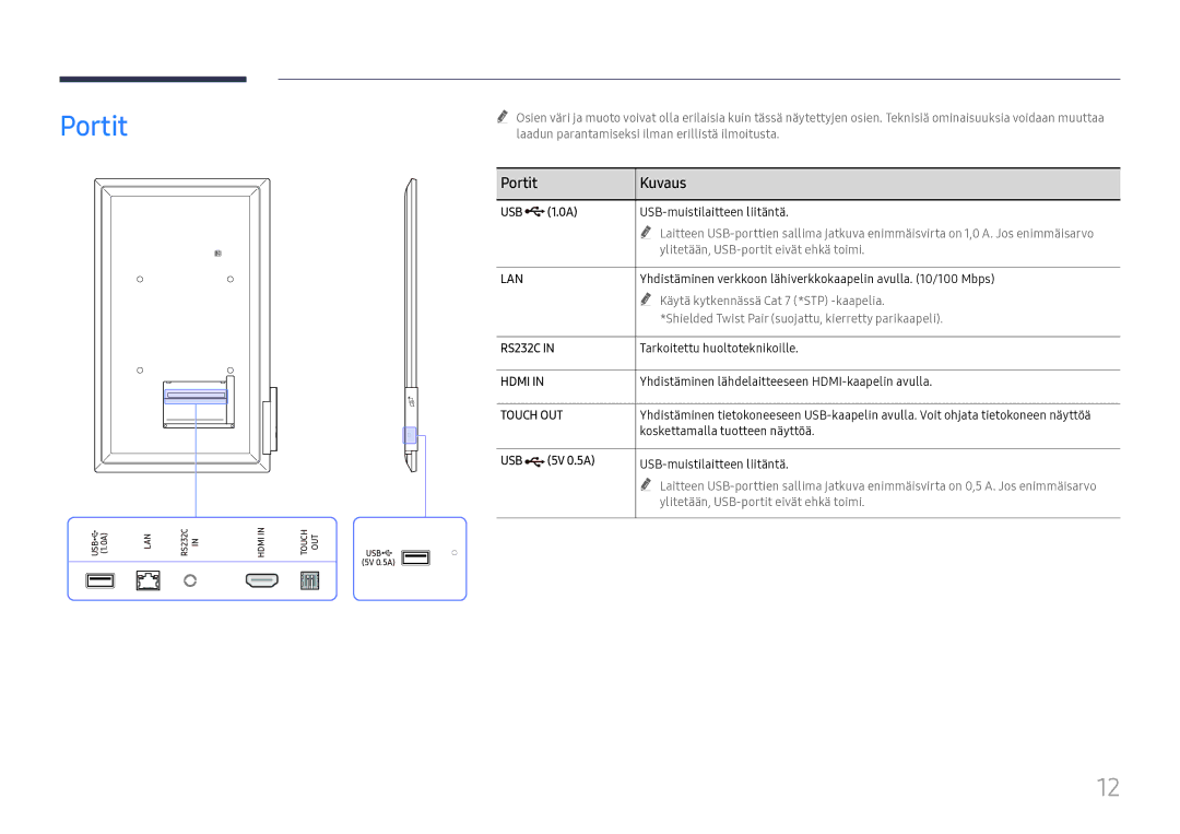 Samsung LH55WMHPTWC/EN manual Portit Kuvaus, USB-muistilaitteen liitäntä, 5V 0.5A 