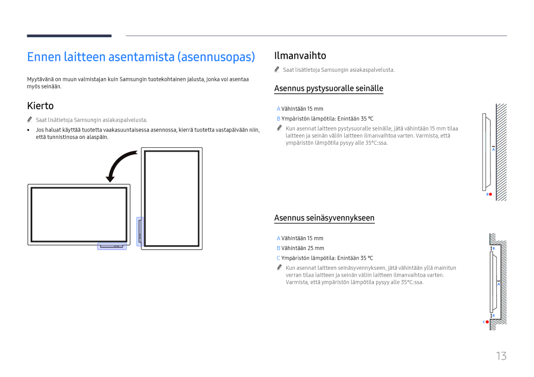 Samsung LH55WMHPTWC/EN manual Kierto, Ilmanvaihto, Asennus pystysuoralle seinälle, Asennus seinäsyvennykseen 