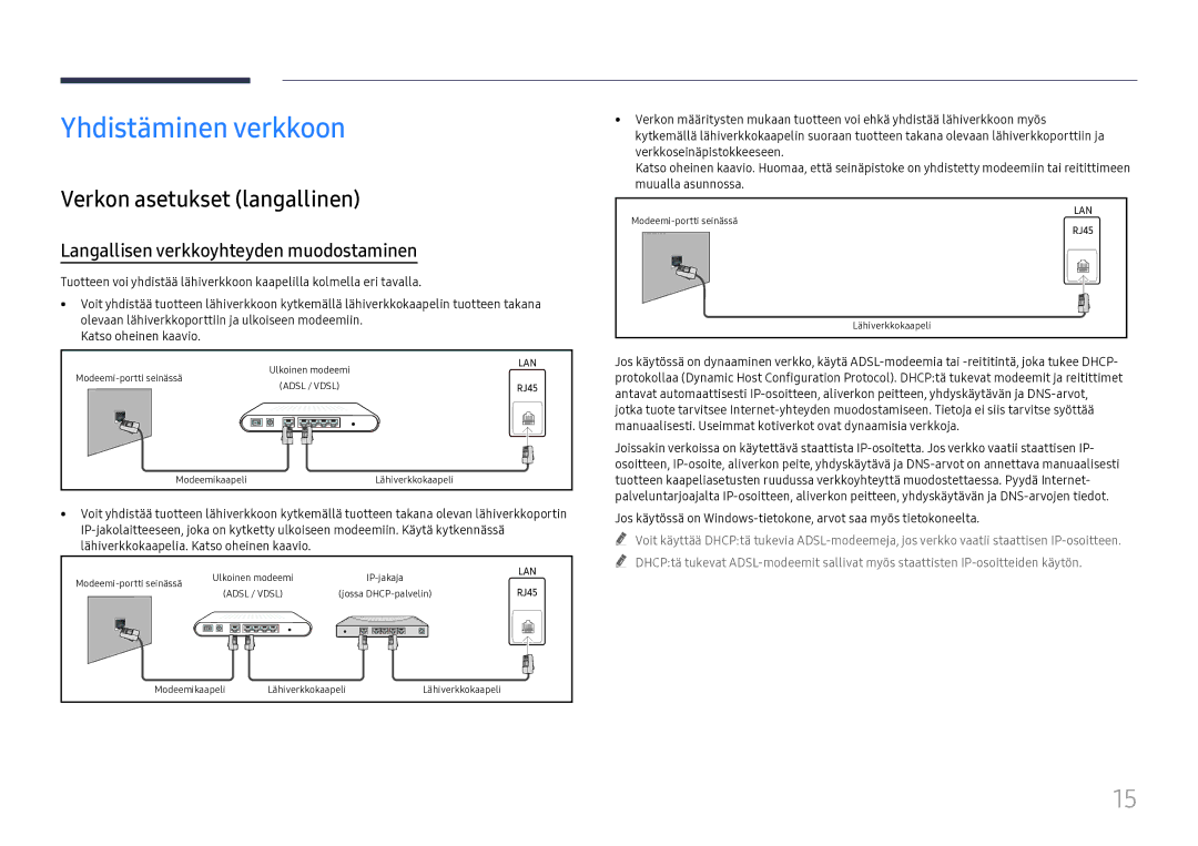 Samsung LH55WMHPTWC/EN manual Yhdistäminen verkkoon, Verkon asetukset langallinen, Langallisen verkkoyhteyden muodostaminen 