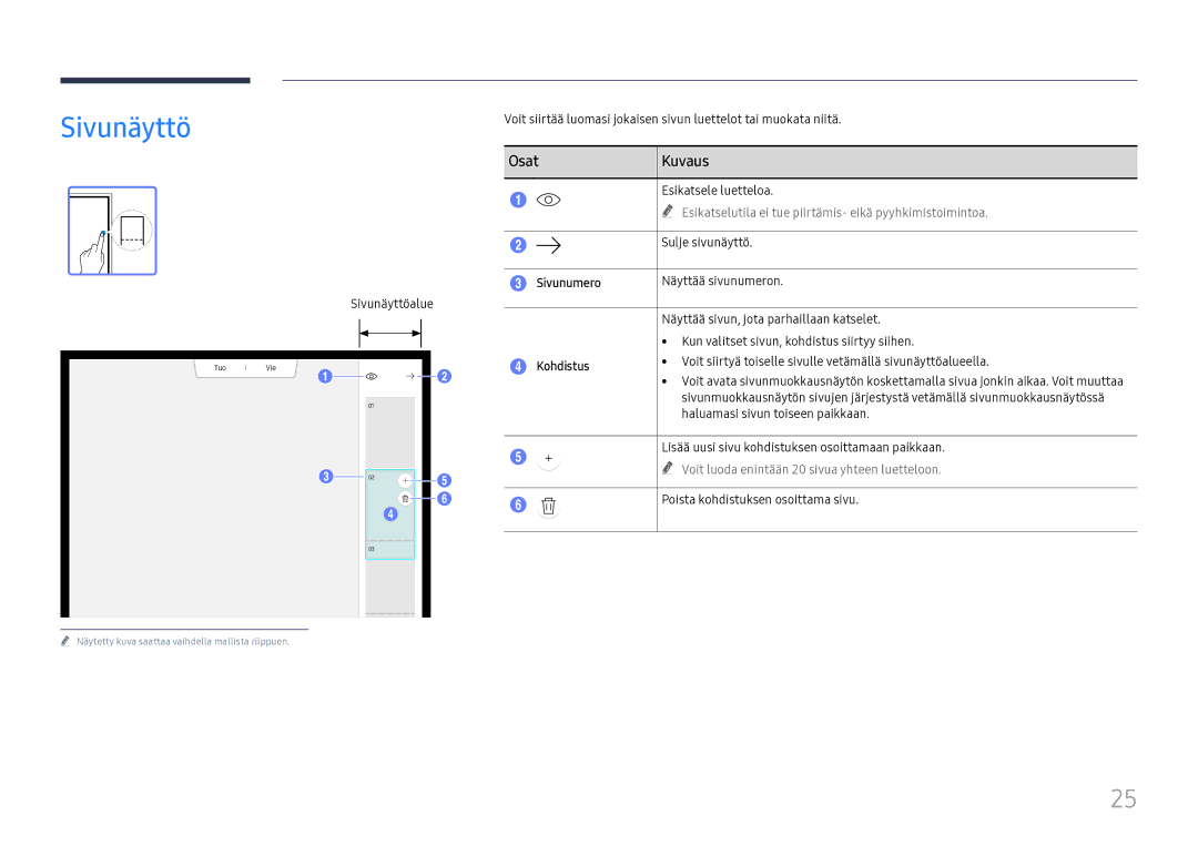 Samsung LH55WMHPTWC/EN manual Sivunäyttö, Sivunumero, Kohdistus 