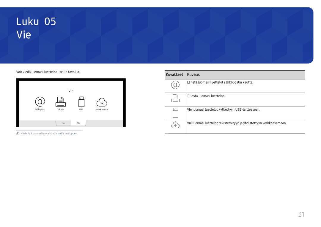 Samsung LH55WMHPTWC/EN manual Voit viedä luomasi luettelot useilla tavoilla Vie 