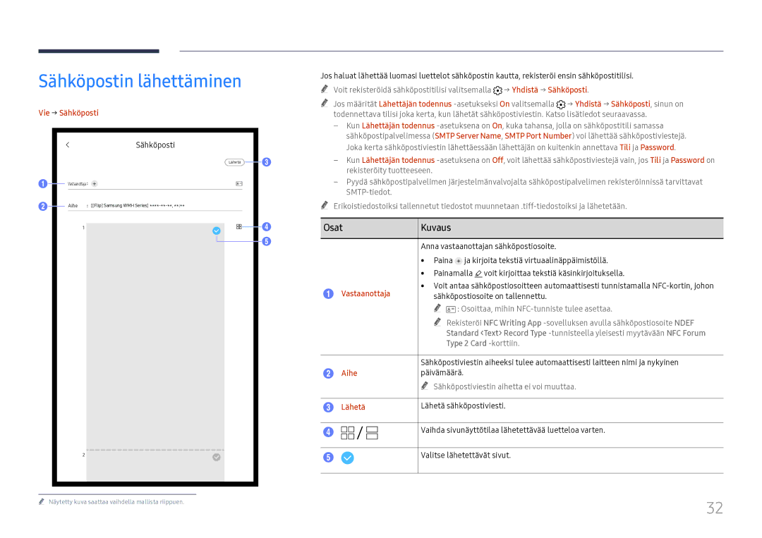 Samsung LH55WMHPTWC/EN manual Sähköpostin lähettäminen, Vie → Sähköposti, Vastaanottaja, Aihe, Lähetä 