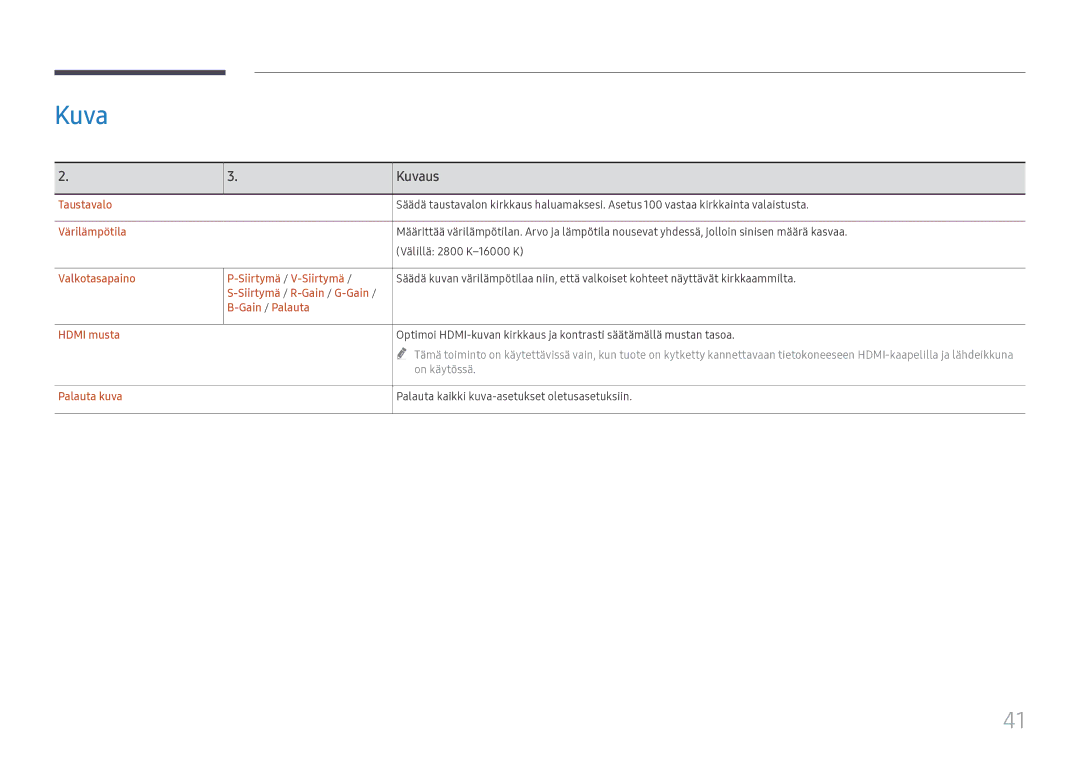 Samsung LH55WMHPTWC/EN manual Kuva 